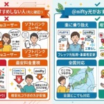 @nifty光をおすすめしない人おすすめな人