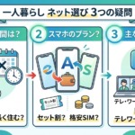 一人暮らしで最初に考えるべき3つのこと