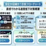Thumbnail of related posts 058