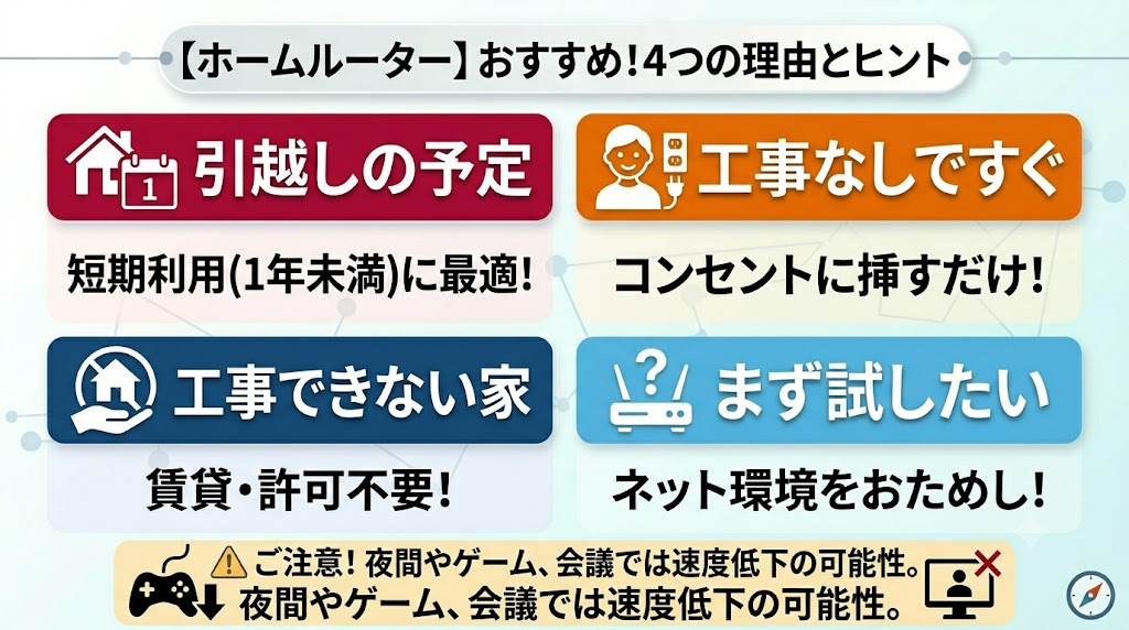 ホームルーターを選ぶべきケース