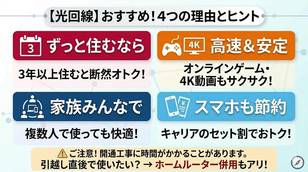 ひかり回線を選ぶべきケース