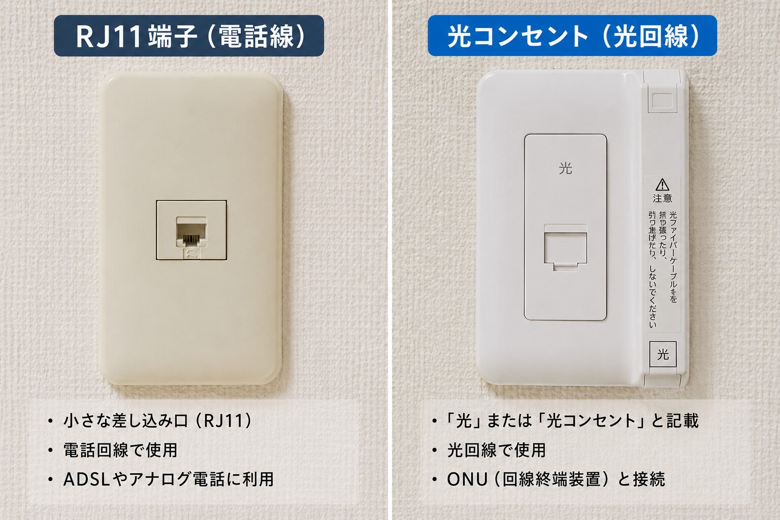 壁のRJ11端子（電話線）と光コンセントの比較写真