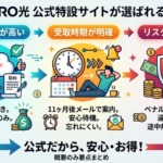 公式特設サイトがおすすめな理由