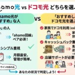 ahamo光がおすすめな人・おすすめしない人