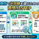 東京光回線の結論