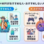 ポケットWiFiがおすすめな人・おすすめしない人