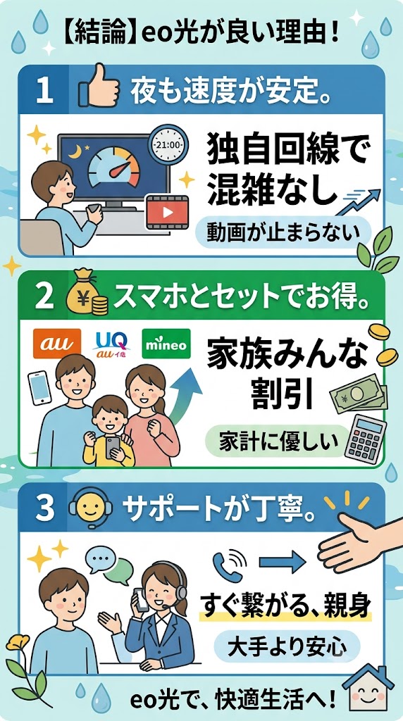 eo光の良い評判・口コミ（速度・サポート・安定性）