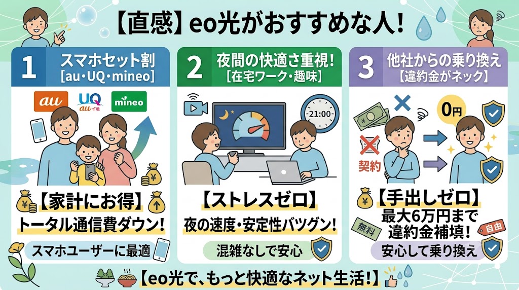 eo光がおすすめな人