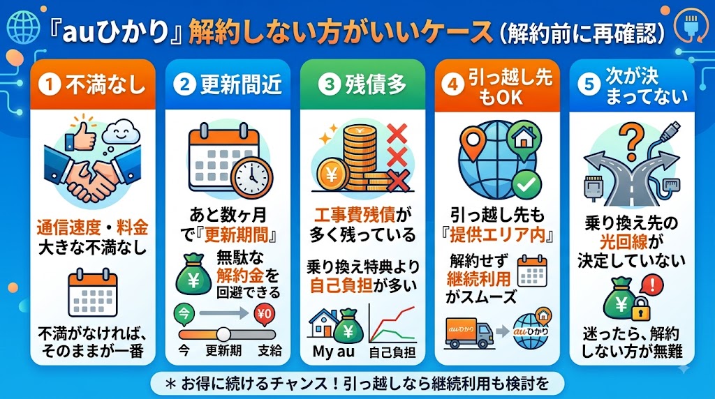 そもそもauひかりを解約しない方がいいケース