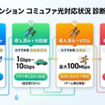 Thumbnail of new posts 052