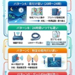 Thumbnail of related posts 139