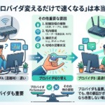 Thumbnail of new posts 094