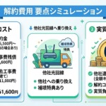 Thumbnail of related posts 095