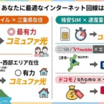 Thumbnail of new posts 049