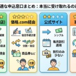 ピカラ光窓口キャッシュバック比較