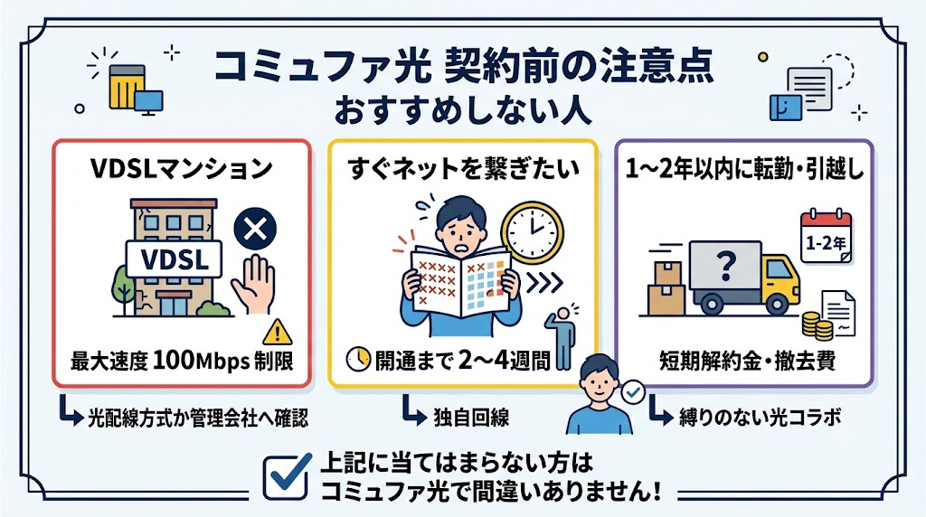 コミュファ光をおすすめしない人