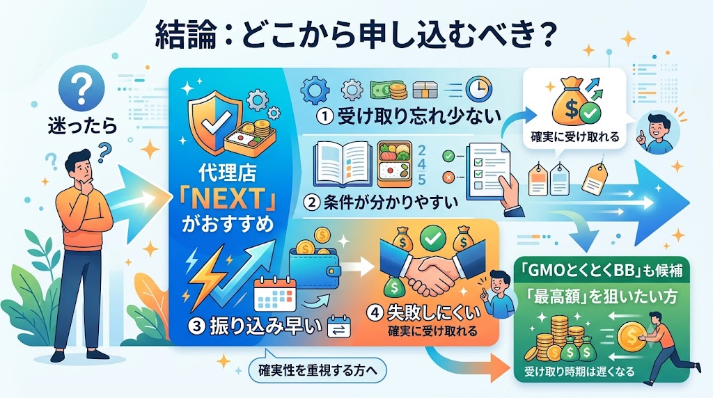 迷ったら「NEXT」がおすすめです