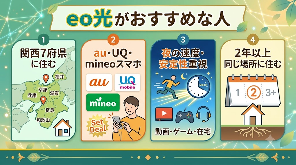 eo光がおすすめな人