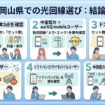 岡山県での光回線選び:結論