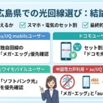 広島県での光回線選び：結論