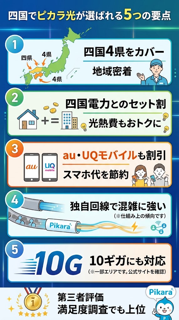 なぜ四国ではピカラ光が候補になりやすいのか？5つの理由